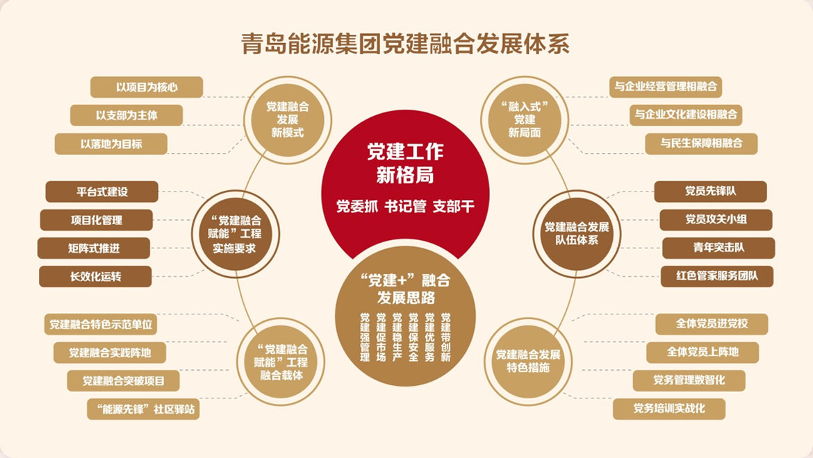 爱游戏首页集团有限公司